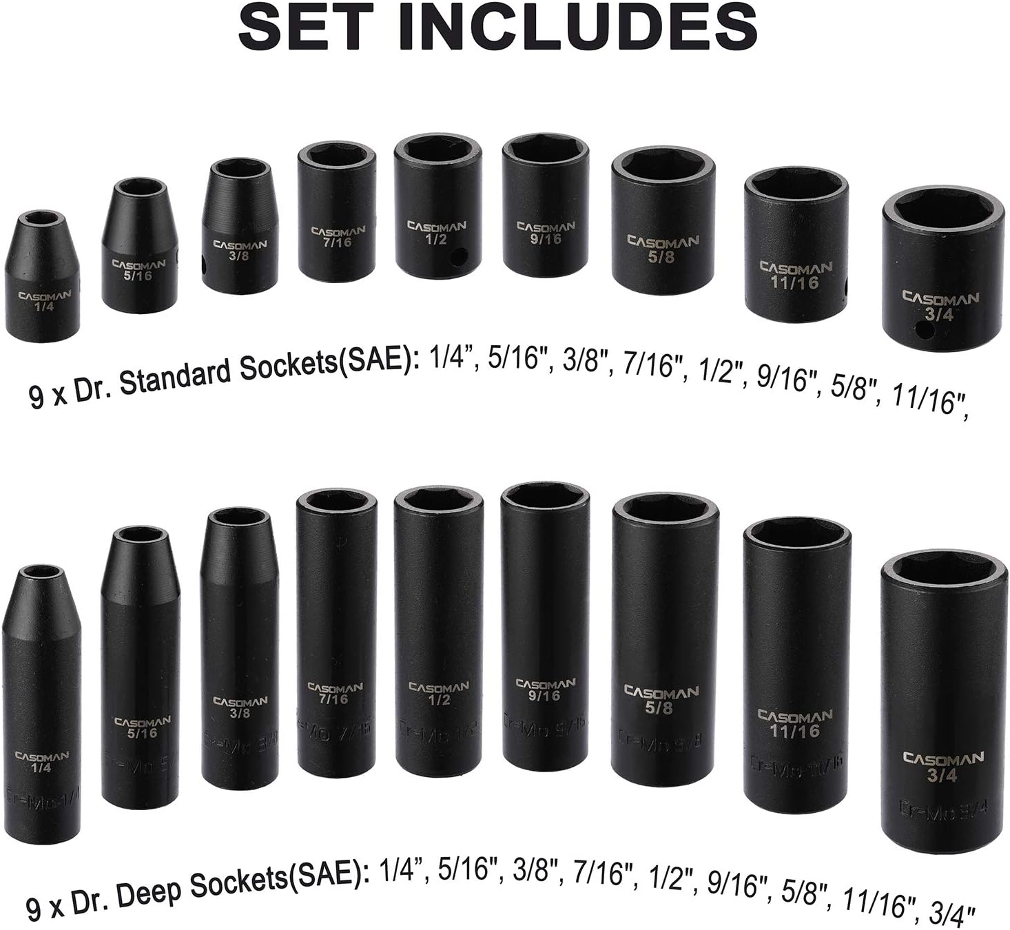 CASOMAN 87-Piece 3/8" Drive Master Impact Socket Set – SAE & Metric CR-MO Steel