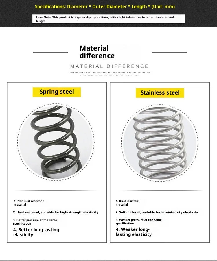 304 Stainless Steel Compression Spring Assortment Kit – 200pcs / 40 Sizes