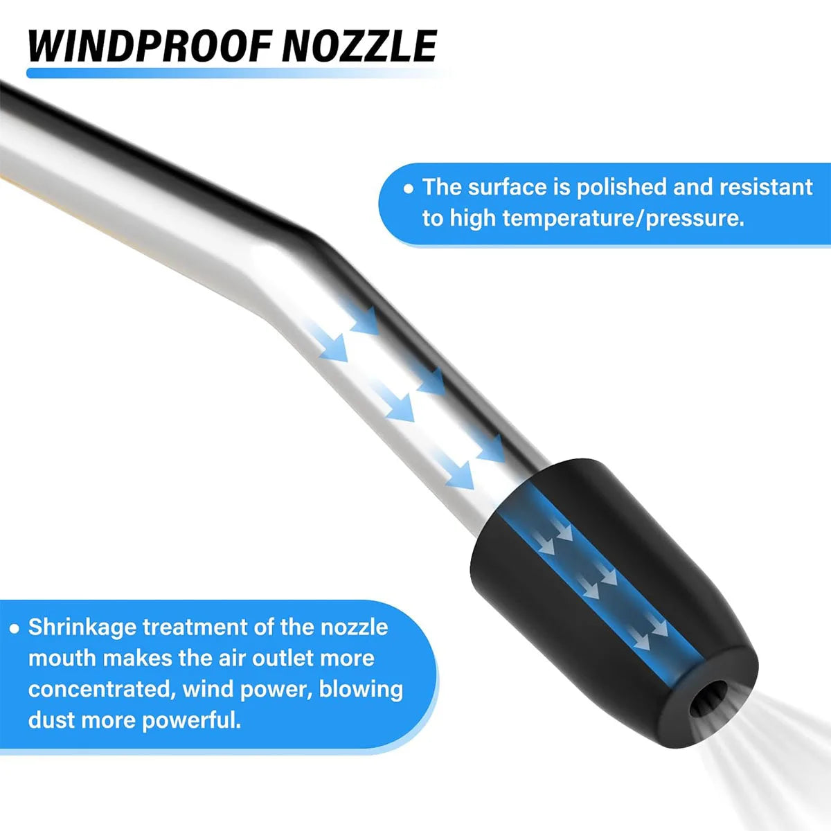 High-Flow Air Blow Gun with Angled Nozzle – Pneumatic HVLP Blower for Air Compressors