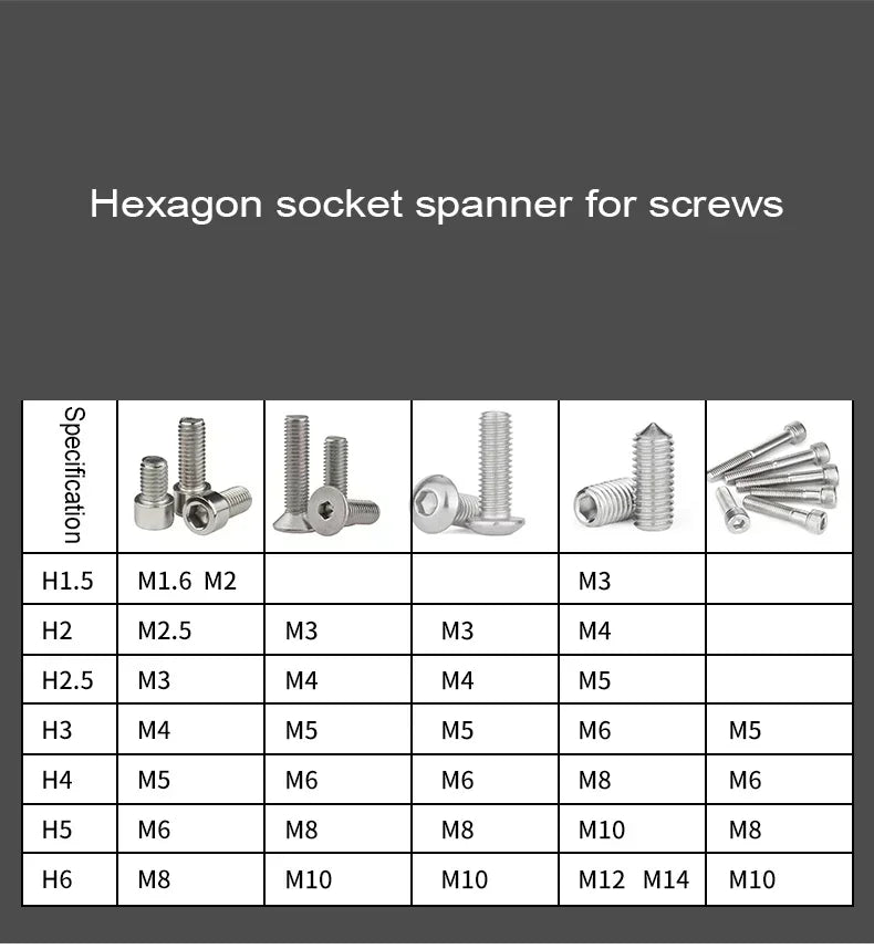 Magnetic Hex Key Screwdriver Set – H1.5 to H6 Extended Handle Allen Key Tool