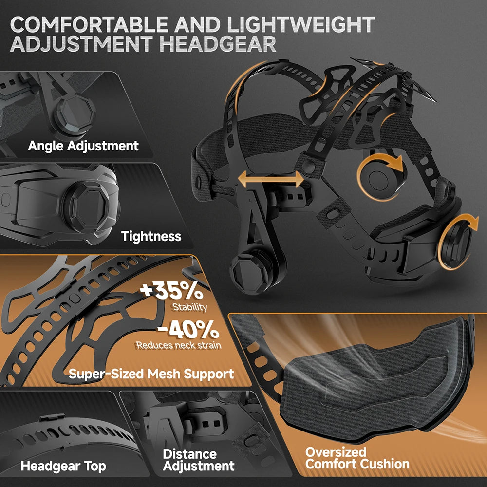 ANDELI Auto-Darkening Welding Helmet | 6 Arc Sensors | 1/1/1/2 Optic | Large View | CE Certified