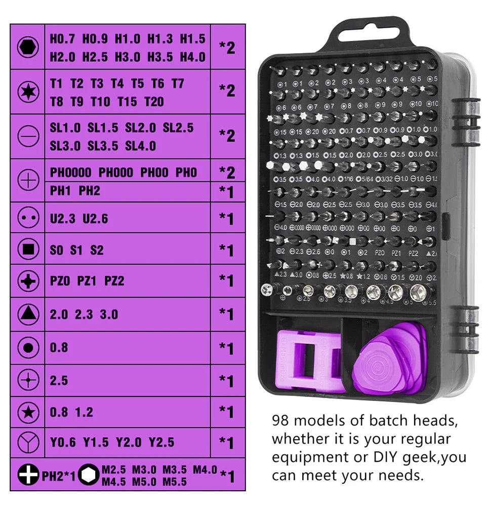115-in-1 Precision Screwdriver Set | 98 Magnetic Bits | Phone, Laptop & Electronics Repair Kit