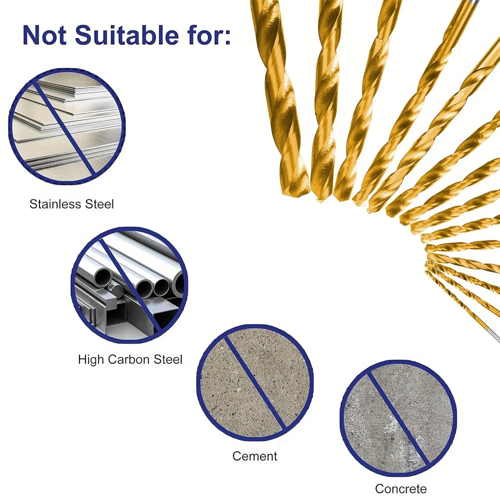 99pc Titanium Twist Drill Bit Set – Bearing Steel, 1.5–10mm (OPP Bag or Plastic Box)