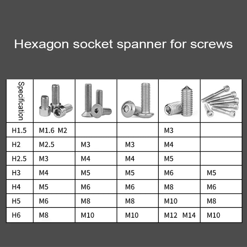Magnetic Hex Key Screwdriver Set – H1.5 to H6 Extended Handle Allen Key Tool