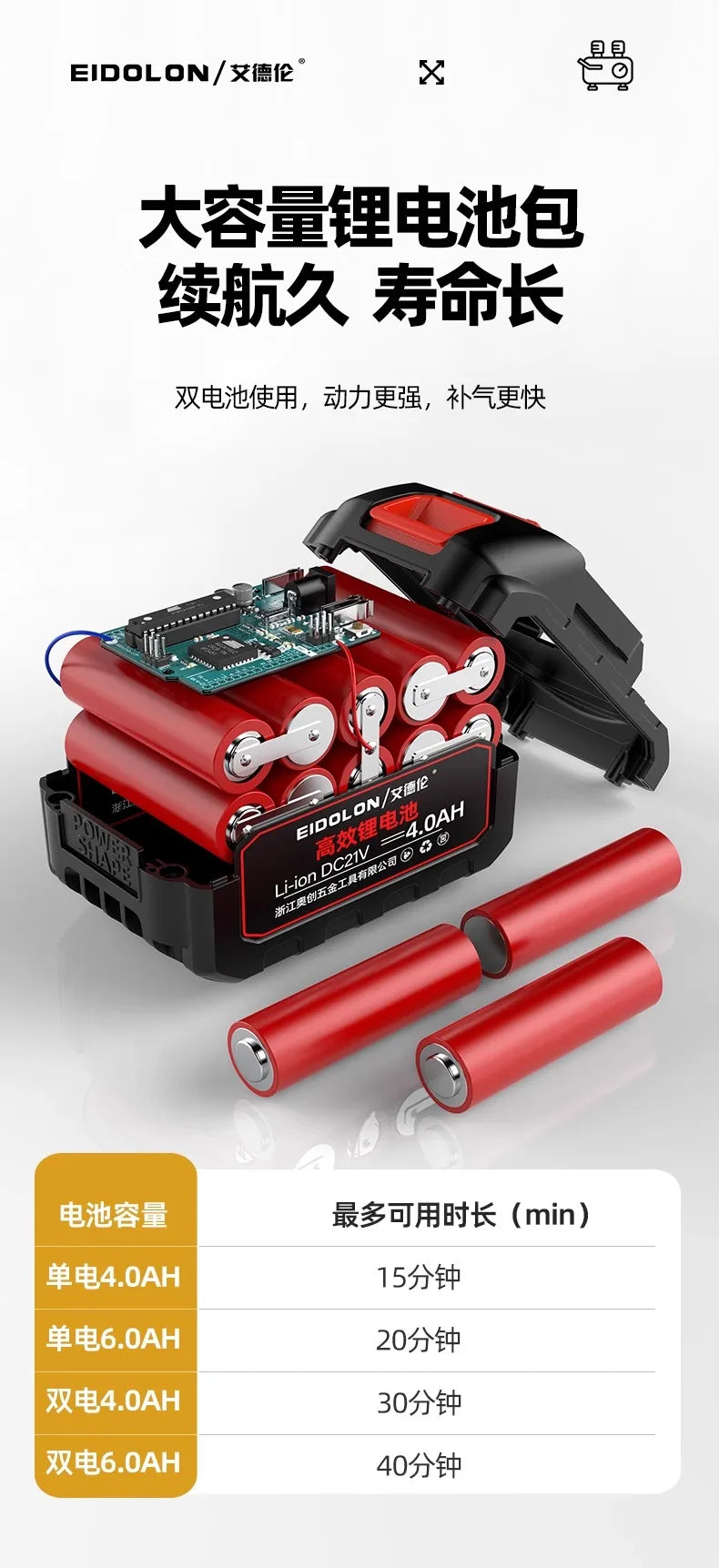 Cordless Lithium Battery Air Compressor | 9L Portable High-Pressure Pump