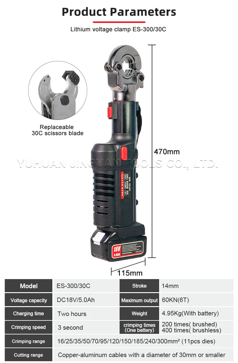 Electric Hydraulic Crimping Tool Kit | 12 Dies | 6T & 12T Models | 6AWG–800MCM