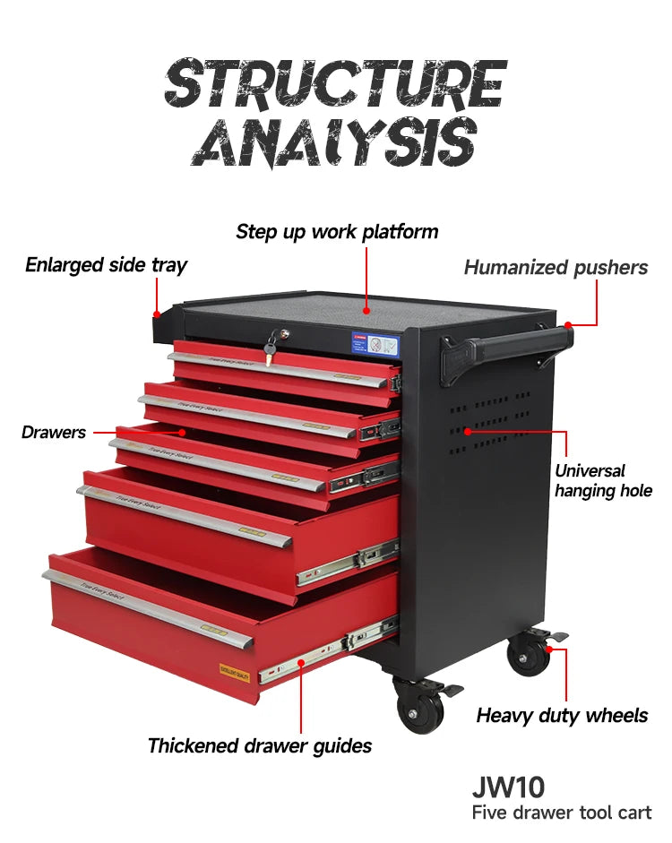 Professional Rolling Mechanic Tool Cart – Storage Cabinet with Drawers & Trolley