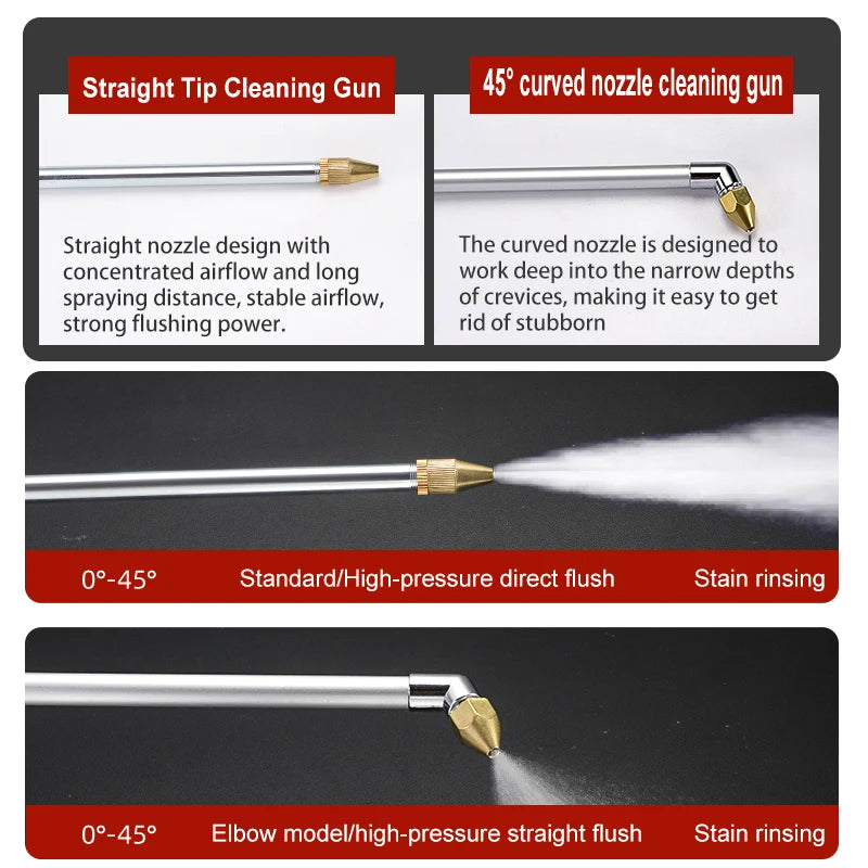 Pneumatic Cleaning & Spray Gun – High-Pressure Air & Water Dual-Purpose with Adjustable Nozzle