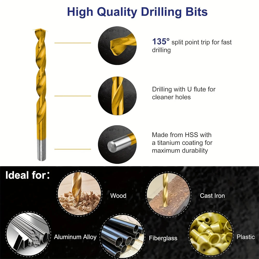 99pc Titanium Twist Drill Bit Set – Bearing Steel, 1.5–10mm (OPP Bag or Plastic Box)