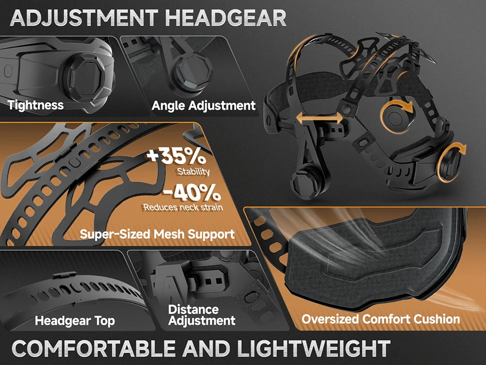 ANDELI Auto-Darkening Welding Helmet | 6 Arc Sensors | 1/1/1/2 Optic | Large View | CE Certified