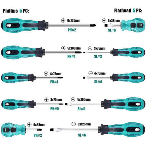 10pc Magnetic Screwdriver Set – Chrome Vanadium Phillips & Flat Head with Non-Slip Handle