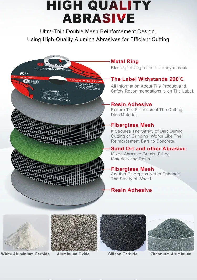 125mm Ultra-Thin Angle Grinder Cutting Discs – Metal & Stainless Steel, 1.2mm (15, 25 or 50 Pack)