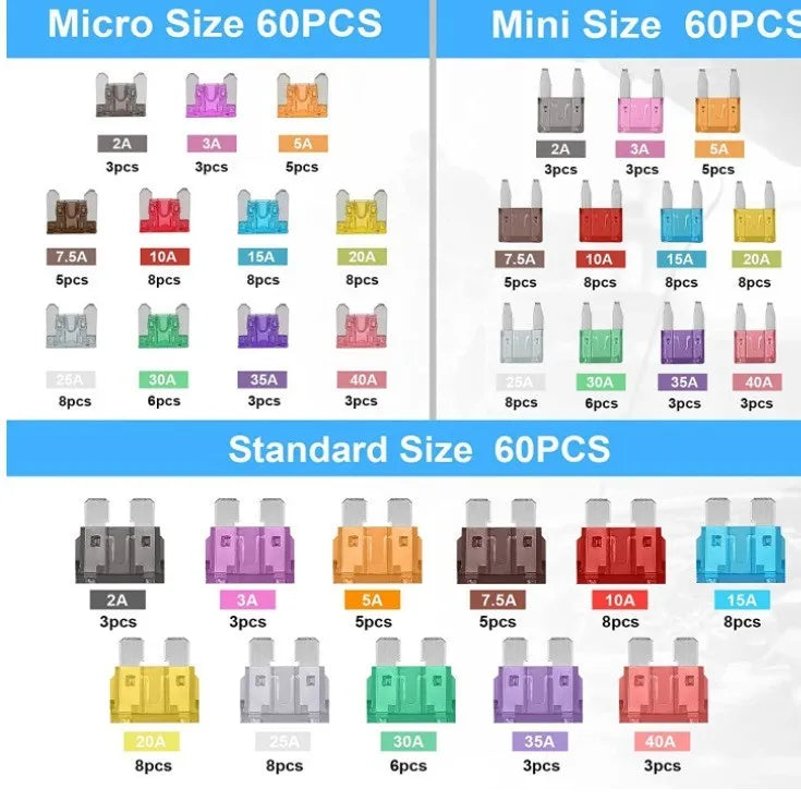 Automotive Blade Fuse Assortment Kit – Micro, Mini & Standard, 2A–40A (120, 180 or 300 Pack)