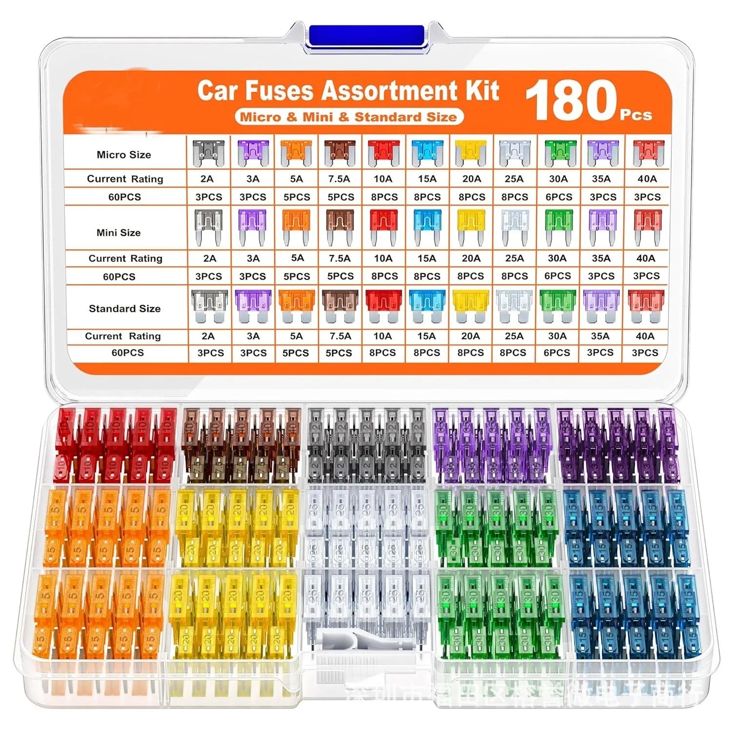 Automotive Blade Fuse Assortment Kit – Micro, Mini & Standard, 2A–40A (120, 180 or 300 Pack)
