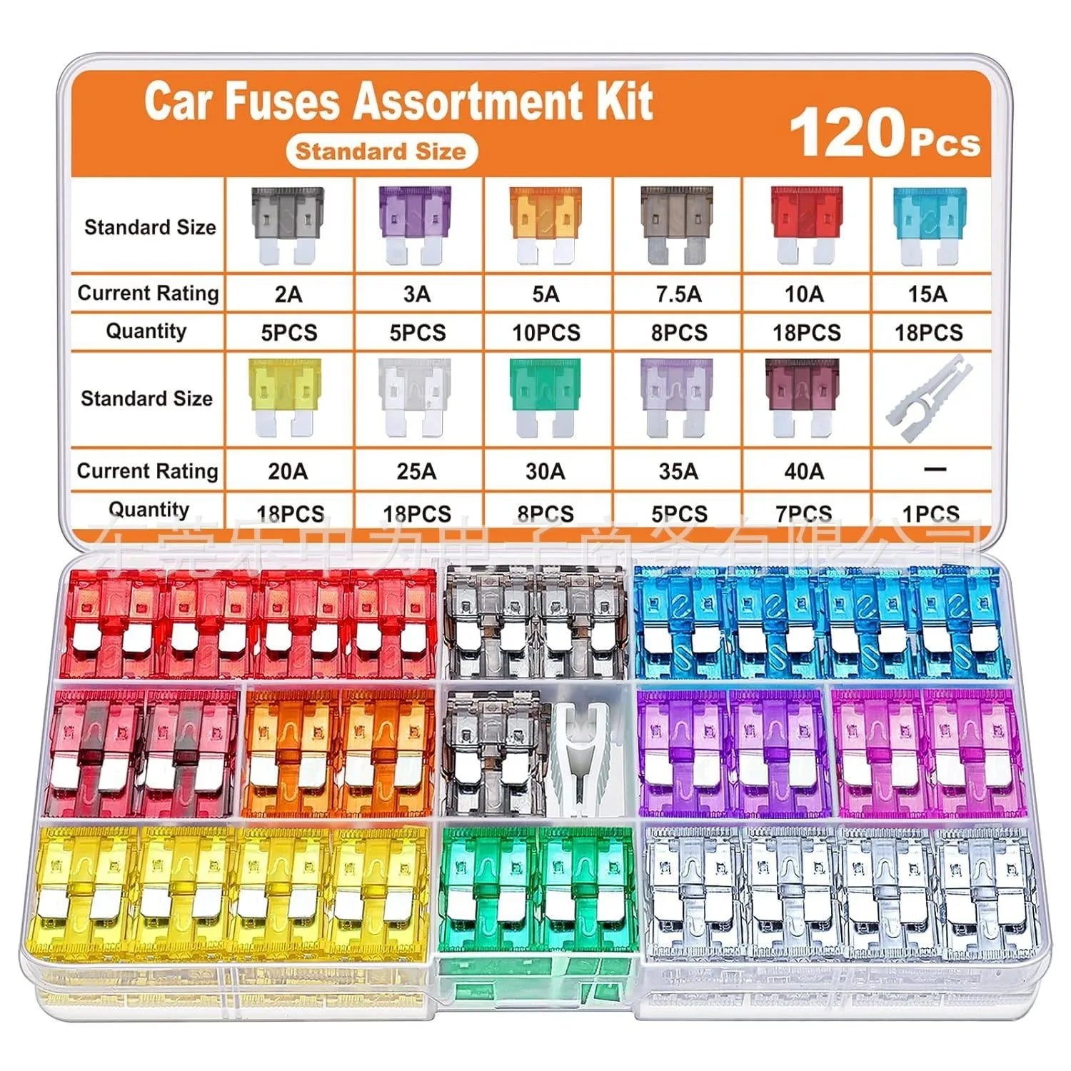 Automotive Blade Fuse Assortment Kit – Micro, Mini & Standard, 2A–40A (120, 180 or 300 Pack)