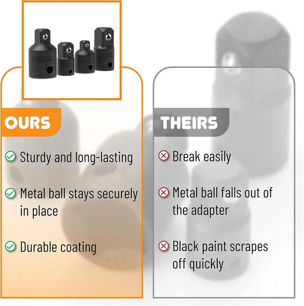 4pc Impact Socket Adapter & Reducer Set | 1/4", 3/8" & 1/2" Drive Conversions