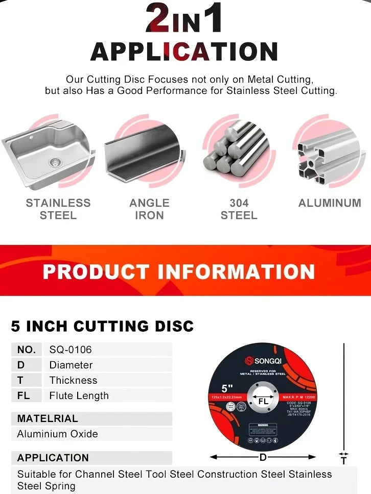 125mm Ultra-Thin Angle Grinder Cutting Discs – Metal & Stainless Steel, 1.2mm (15, 25 or 50 Pack)