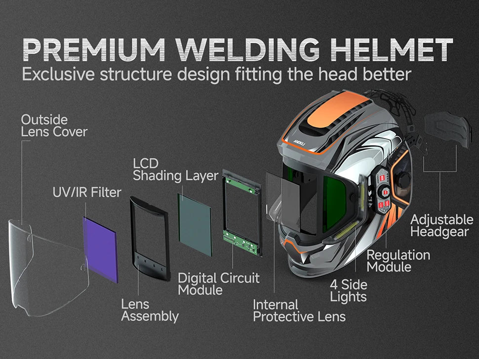 ANDELI Auto-Darkening Welding Helmet | 6 Arc Sensors | 1/1/1/2 Optic | Large View | CE Certified