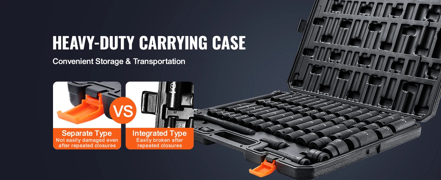 SucceBuy 65-Piece 1/2" Drive Impact Socket Set | Cr-V Steel | HRC 42-48 | Metric & Imperial