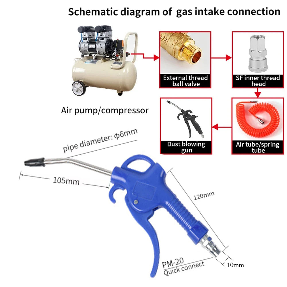 High-Flow Air Blow Gun with Angled Nozzle – Pneumatic HVLP Blower for Air Compressors