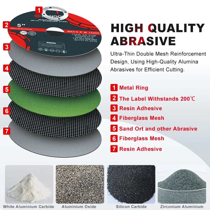 125mm Ultra-Thin Angle Grinder Cutting Discs – Metal & Stainless Steel, 1.2mm (15, 25 or 50 Pack)