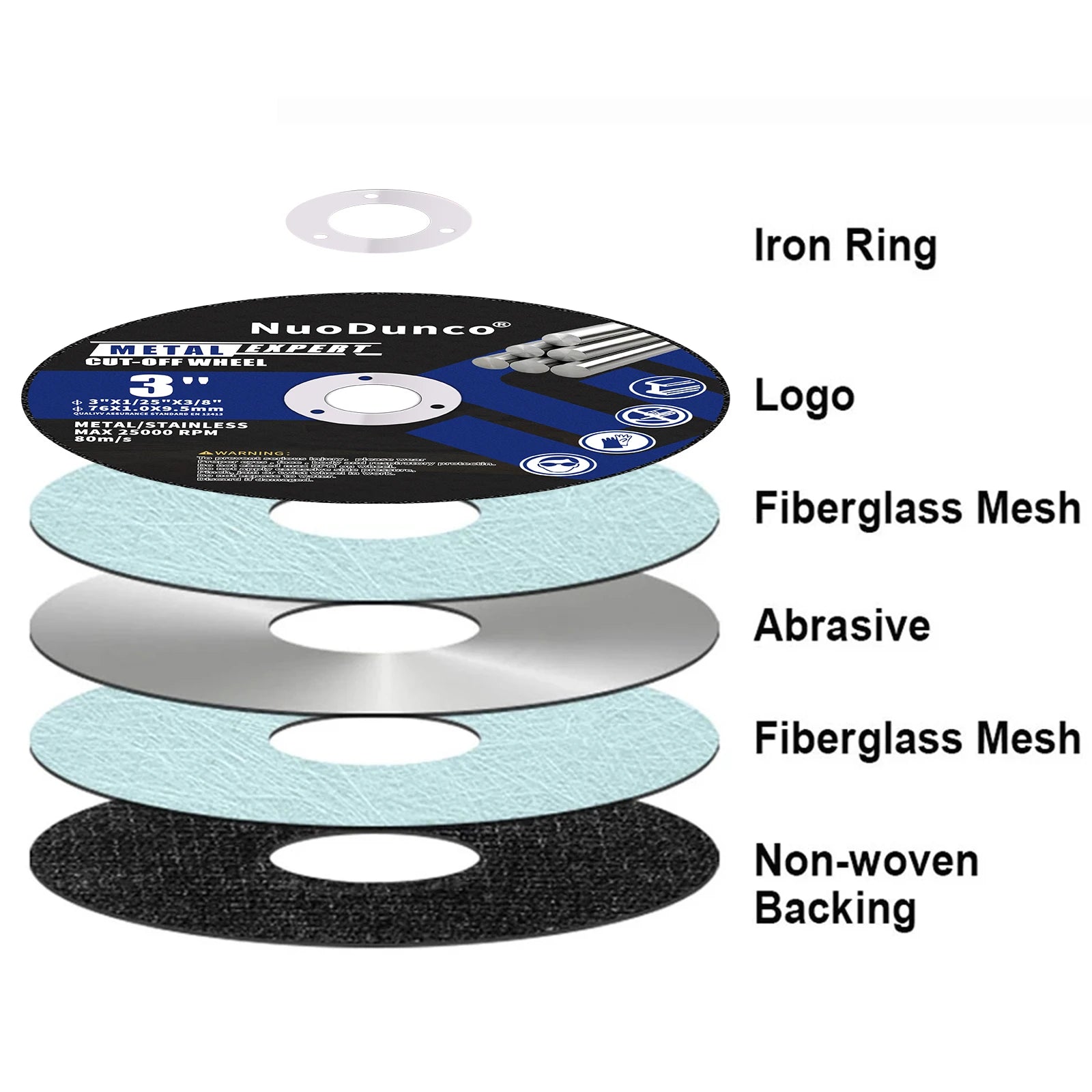 SI FANG 75mm Resin Cutting Discs – 1mm Ultra-Thin Metal Cut-Off Wheels for Angle Grinder (2-100 Pack)