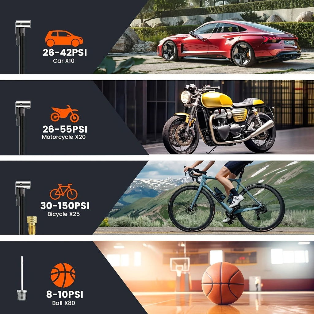 Cordless Portable Tyre Inflator 150PSI – 3x Faster with Digital Gauge for Car, Bike & Motorcycle