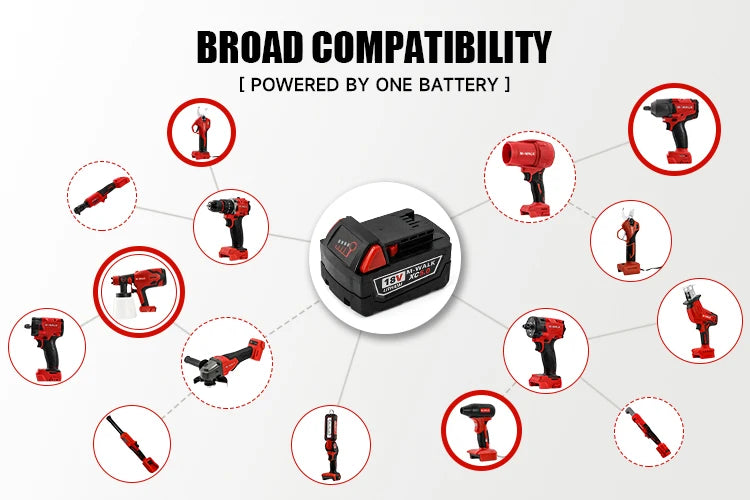 M-WALK 18V Brushless Cordless Impact Wrench – 1300Nm, 1/2" Drive, Milwaukee M18 Compatible (Tool Only)