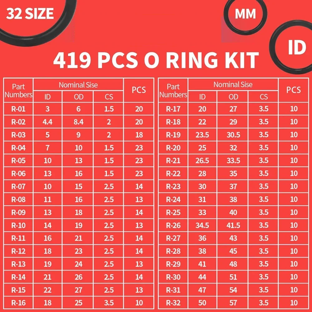 Nitrile Rubber O-Ring Assortment Kit – 32 Sizes (225pcs or 419pcs)