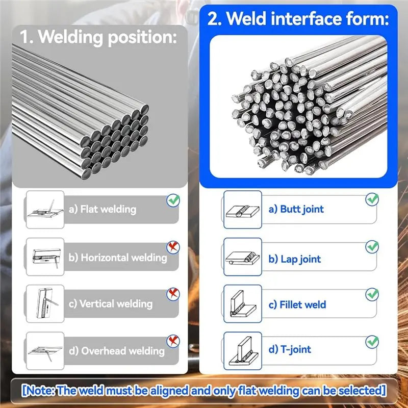 Aluminum Brazing Rods 50PCS - Low Melt Flux-Core