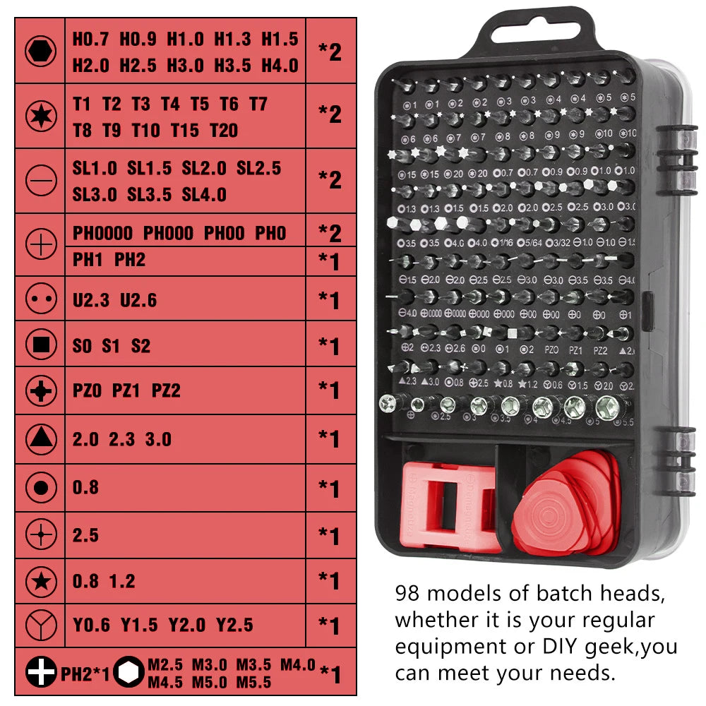 115-in-1 Precision Screwdriver Set | 98 Magnetic Bits | Phone, Laptop & Electronics Repair Kit