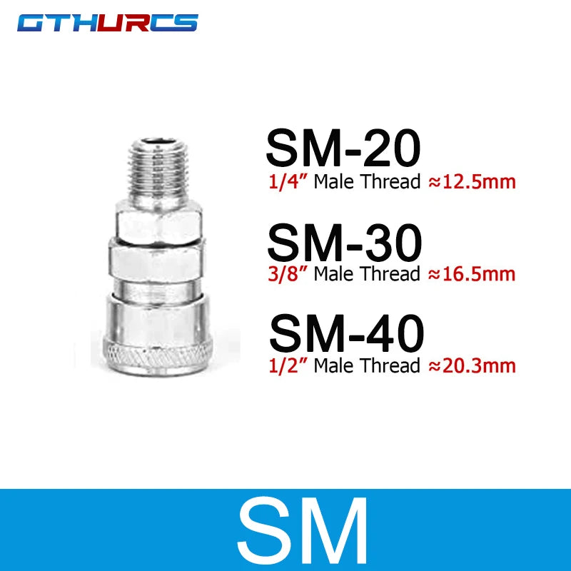 Pneumatic C-Type Quick Release Coupling – Air Compressor Hose Connector (SP/PP/SM/PM/SH/PH/SF/PF)