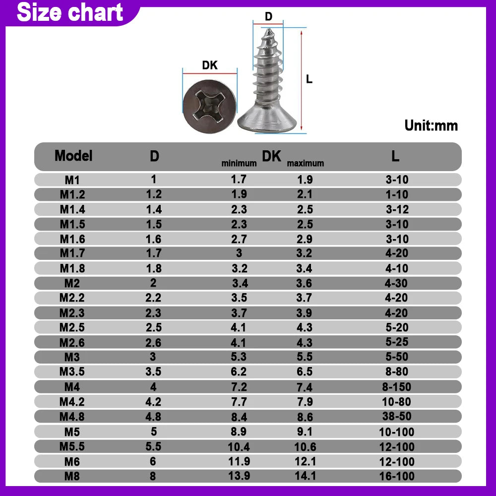 304 Stainless Steel Phillips Flat Head Self-Tapping Screws | M1.2–M8 | Multiple Lengths | Wood & Furniture