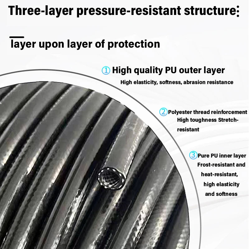 Braided High-Pressure Air Compressor Hose 8×5mm – Reinforced PVC Air Hose for Compressors