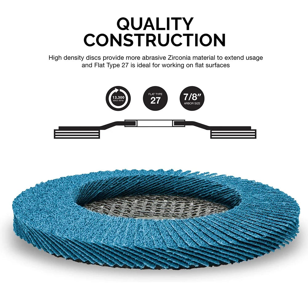 SI FANG 115mm T27 Zirconia Flap Discs – 40/60/80/120 Grit for Angle Grinder (2/5/10 Pack)