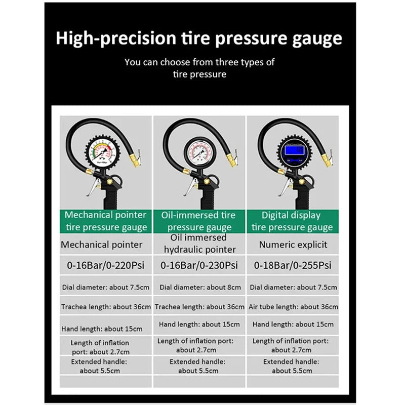 Tire Pressure Gauge 220PSI – Car, Truck & Motorcycle Tyre Inflator with Flexible Hose