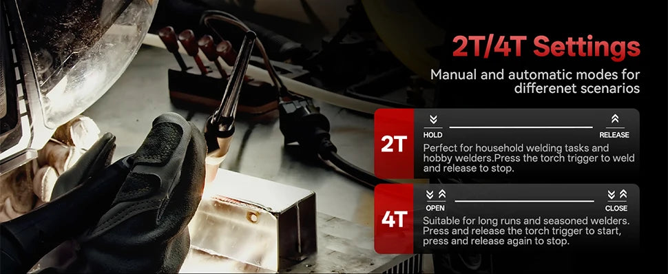 ANDELI TIG-205PRO 200A AC/DC Multiprocess TIG Welder with Pulse