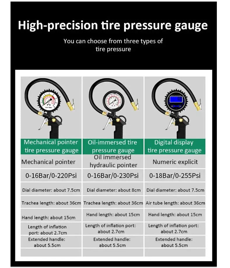 Tire Pressure Gauge 220PSI – Car, Truck & Motorcycle Tyre Inflator with Flexible Hose
