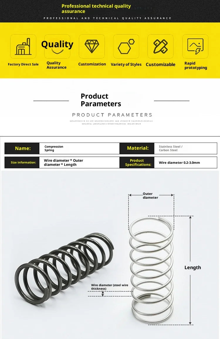 304 Stainless Steel Compression Spring Assortment Kit – 200pcs / 40 Sizes