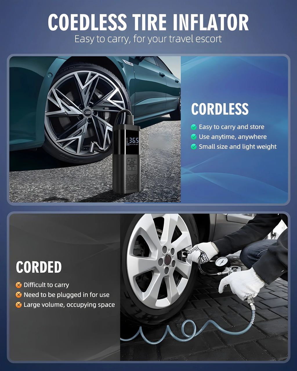 Cordless Portable Tyre Inflator 150PSI – 3x Faster with Digital Gauge for Car, Bike & Motorcycle
