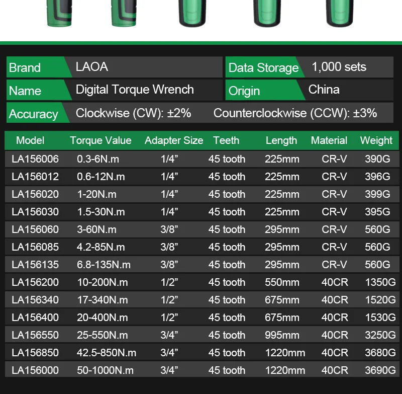 LAOA Digital Torque Wrench with LCD Display – Professional Precision, 0.3–1000N.m (LA156006)