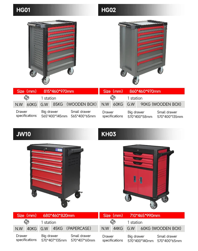 Professional Rolling Mechanic Tool Cart – Storage Cabinet with Drawers & Trolley