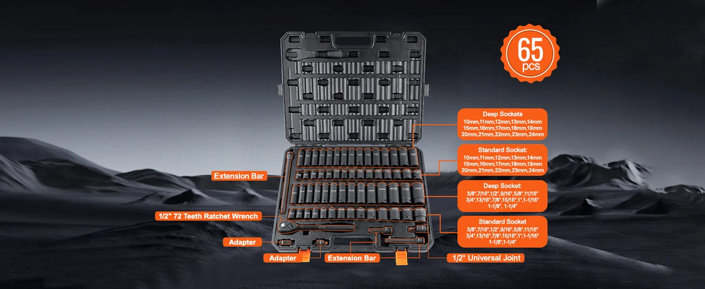 SucceBuy 65-Piece 1/2" Drive Impact Socket Set | Cr-V Steel | HRC 42-48 | Metric & Imperial