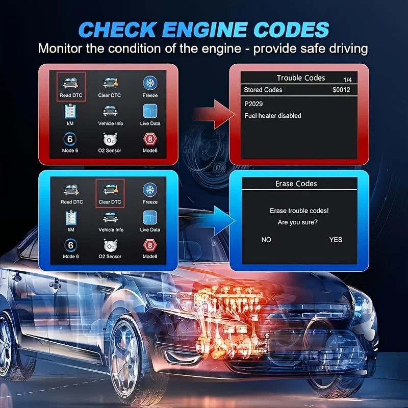 V519 OBD2 Scanner – USB-Powered Automotive Diagnostic Tool with Real-Time Data & Fault Code Reader