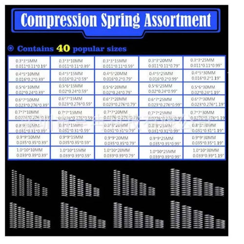 304 Stainless Steel Compression Spring Assortment Kit – 200pcs / 40 Sizes