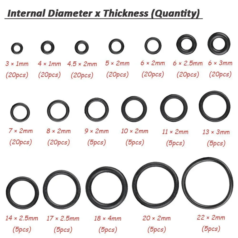 Nitrile Rubber O-Ring Assortment Kit – 32 Sizes (225pcs or 419pcs)