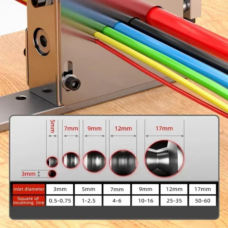 Electric Wire Stripper Machine | 60W 5-Channel Automatic Cable Stripping | 1-22mm